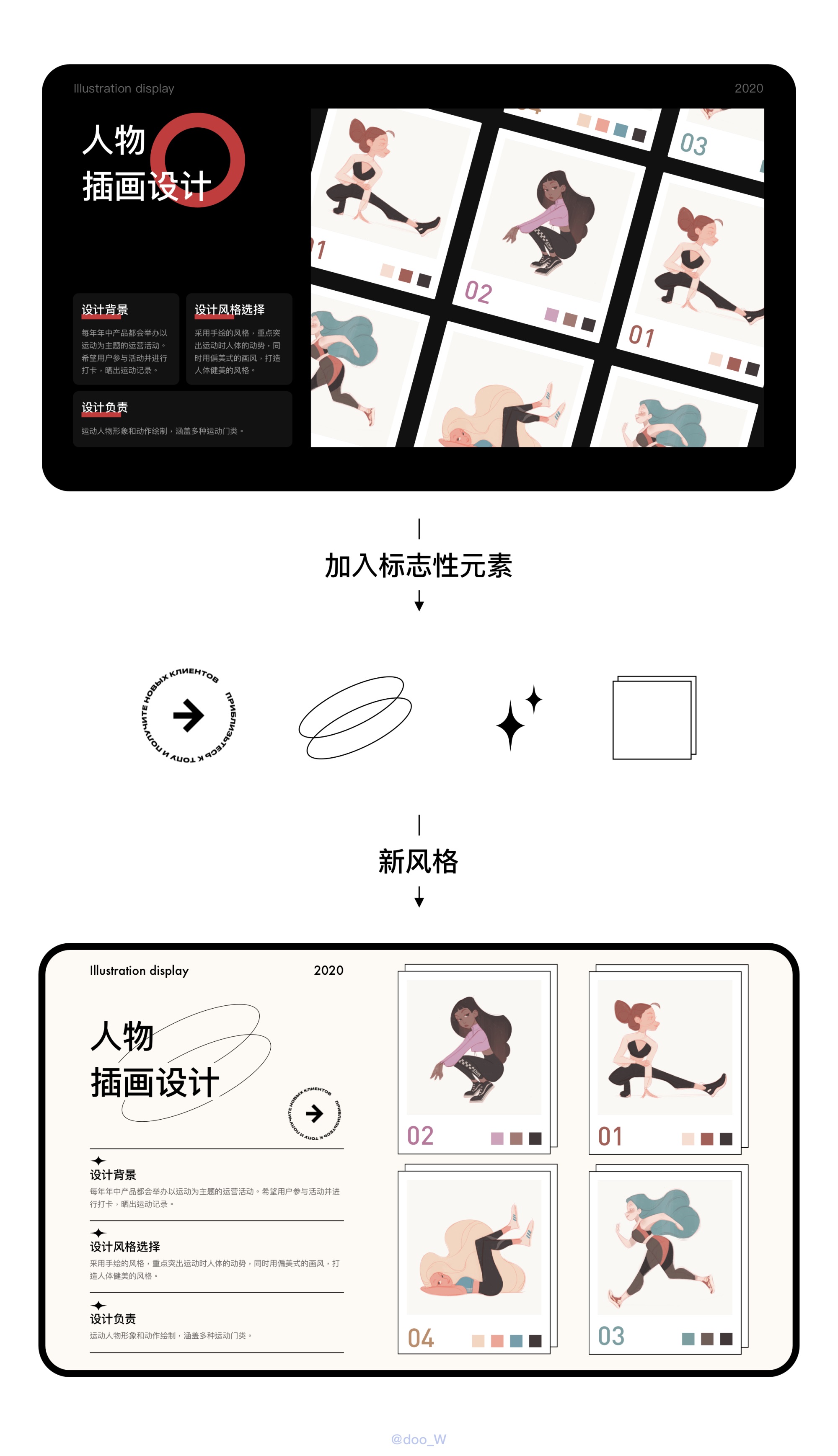 學(xué)會這個(gè)萬能排版公式，幫你5分鐘搞定排版